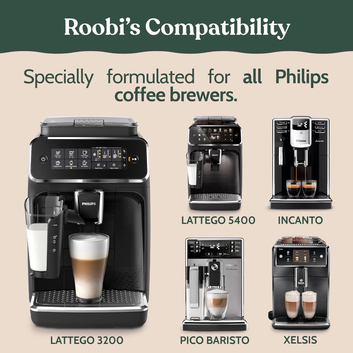 Philips Compatible Descaling Solution & Cleaner (Descaling Solution)