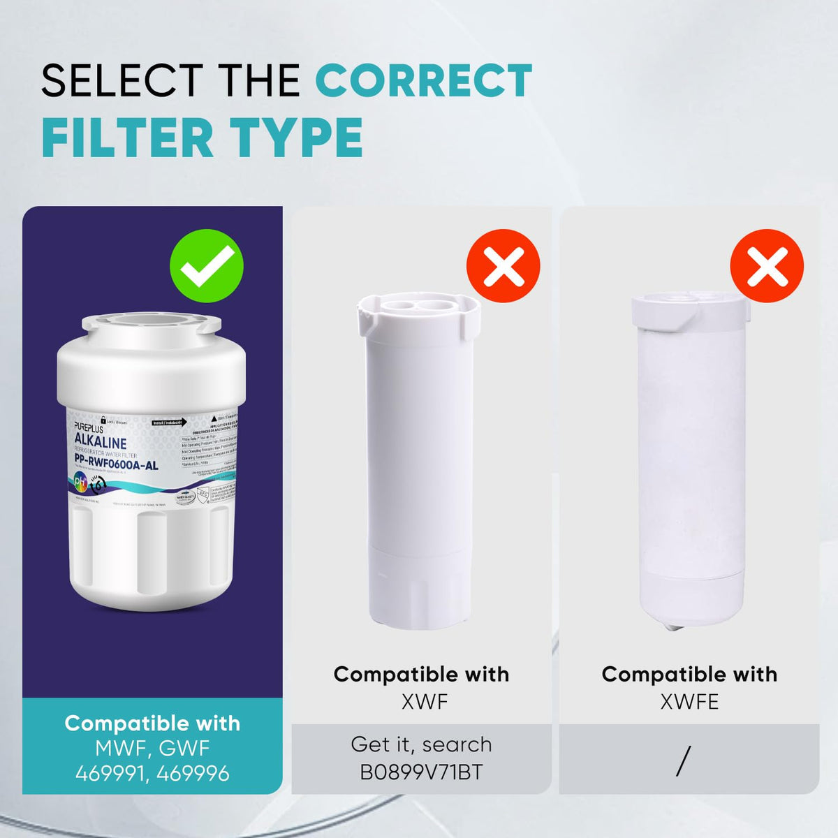 RWF0600A Refrigerator Water Filter Replacement for GE MWF (Alkaline(Ultra) / 2 Count (Pack of 1))