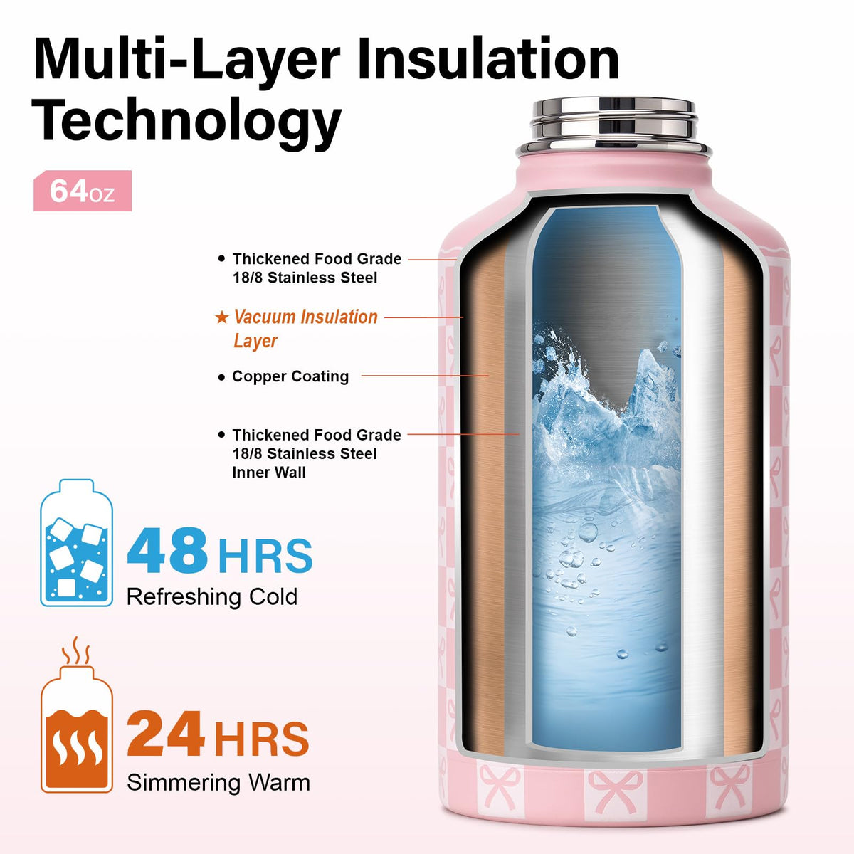 Water Bottle Gift (Pink Bow / 64 Ounces)
