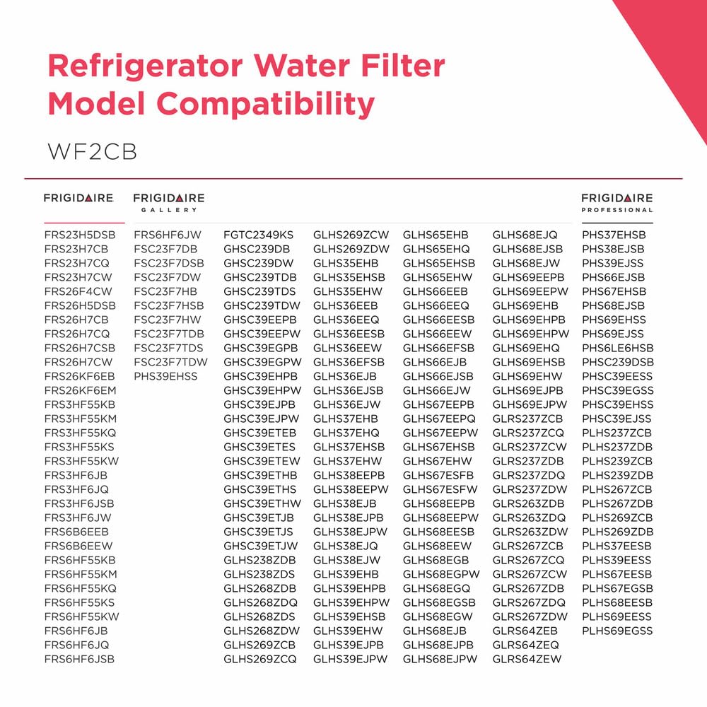 WF2CB Refrigerator Water Filter Replacement