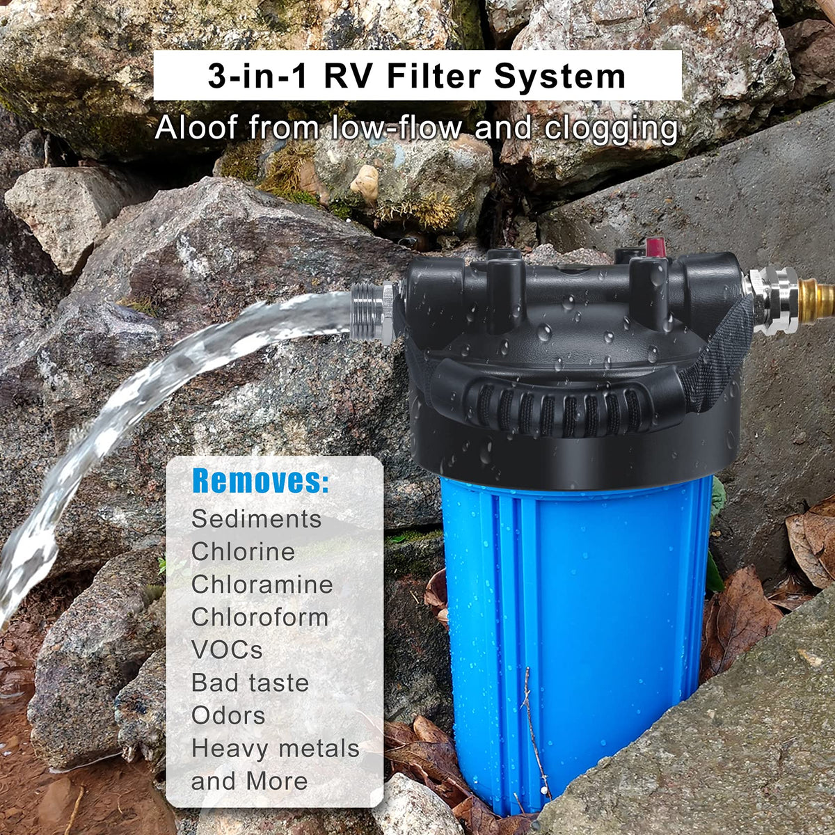 RV Water Filter System