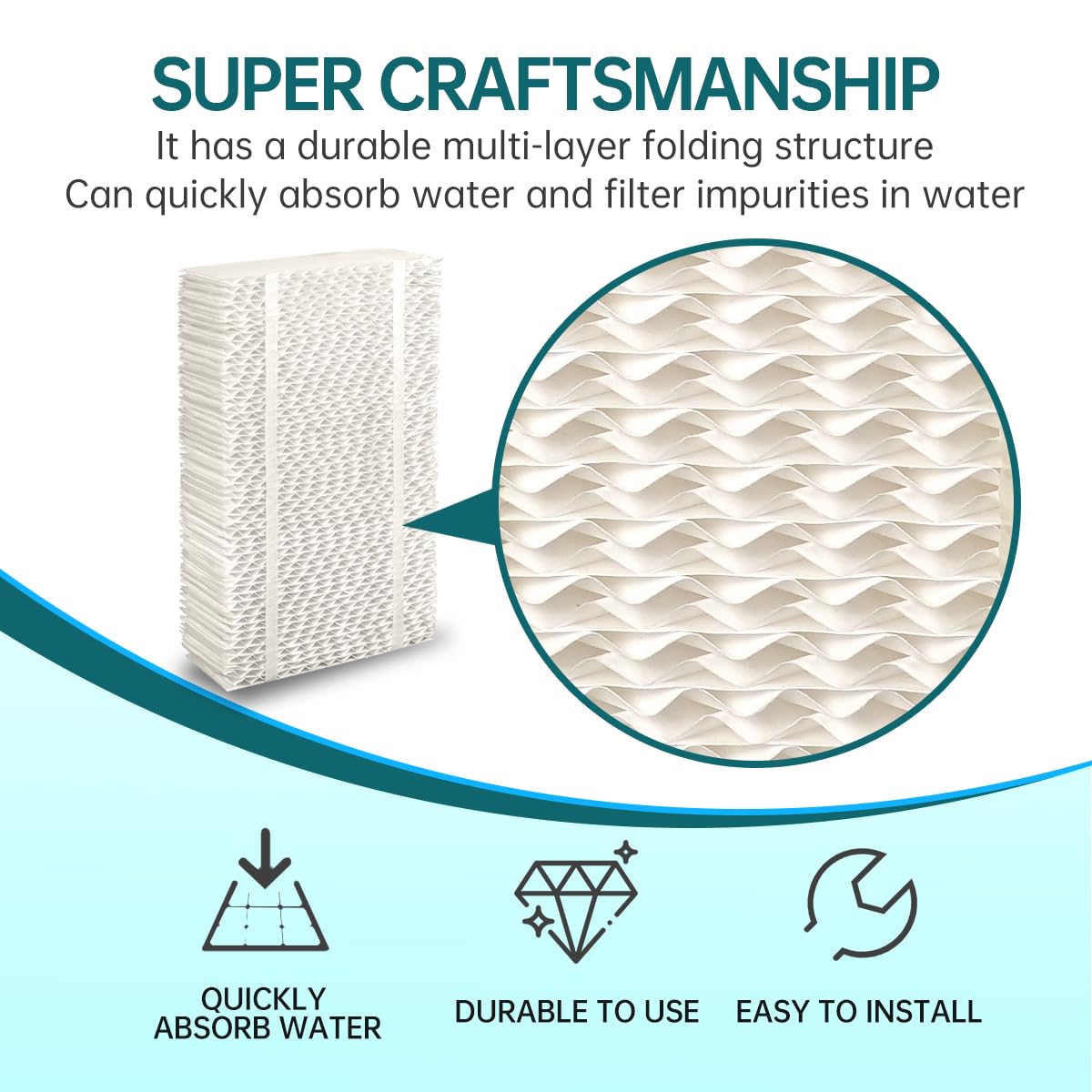 HDC411 Replacement Wicking Humidifier Filter Compatible with AIRCARE Humidifier HDC3120DCN TE3140DSLV