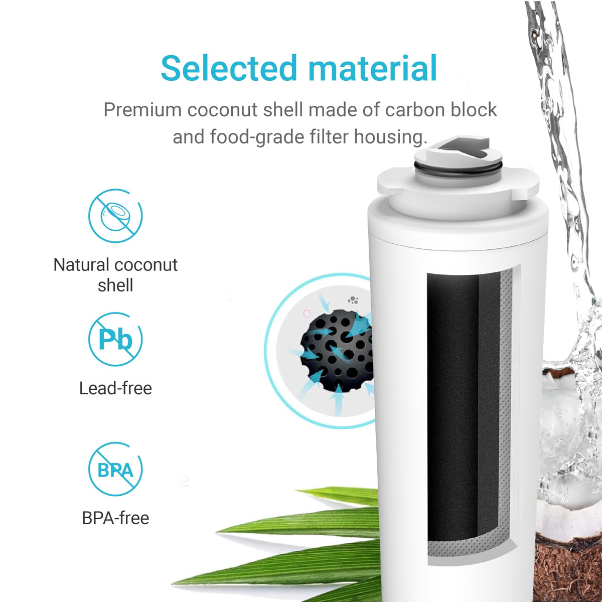 51300C Filter Replacement for Elkay® 51300C (1)