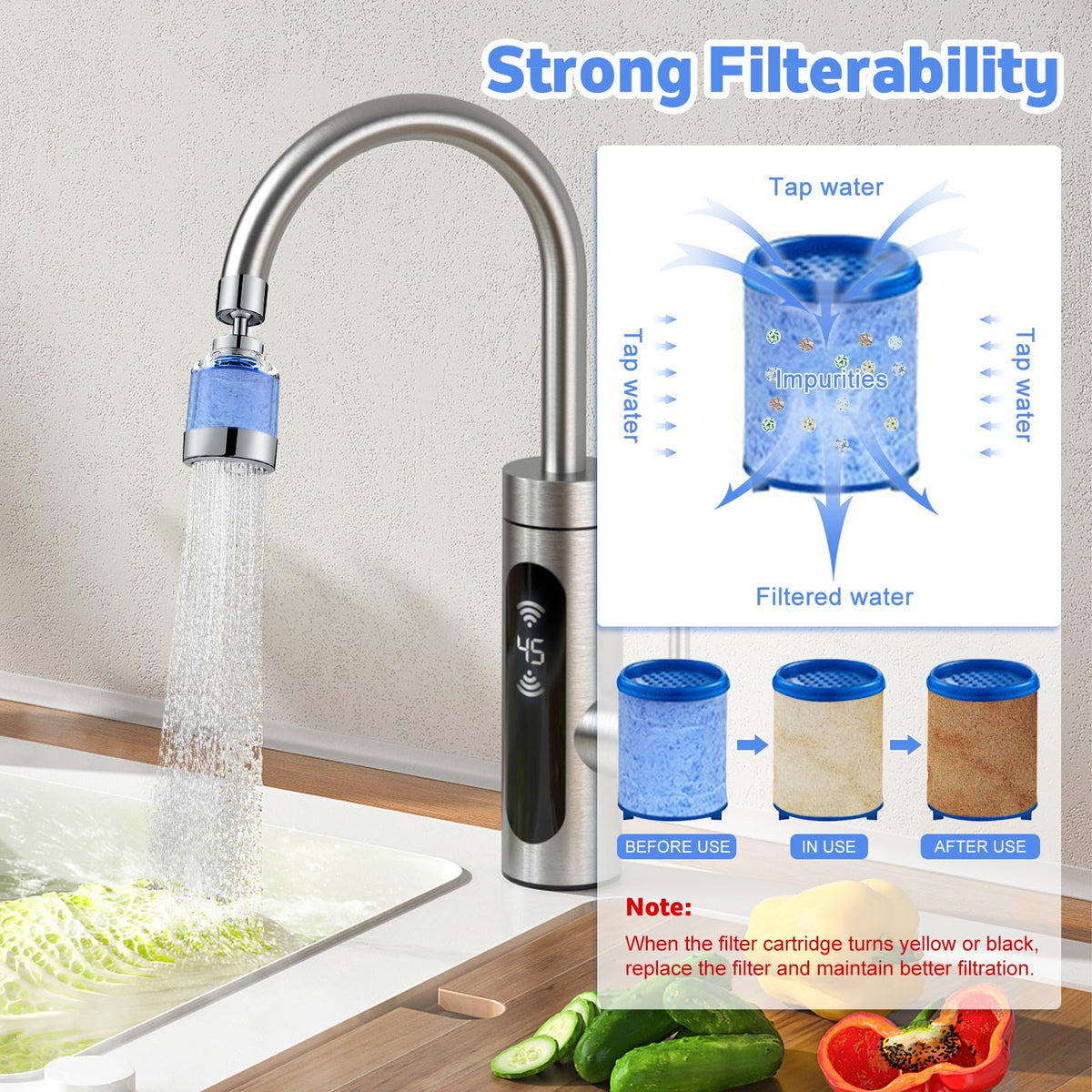 2 Pack Sink Water Filter Faucet (A-8 Pcs)