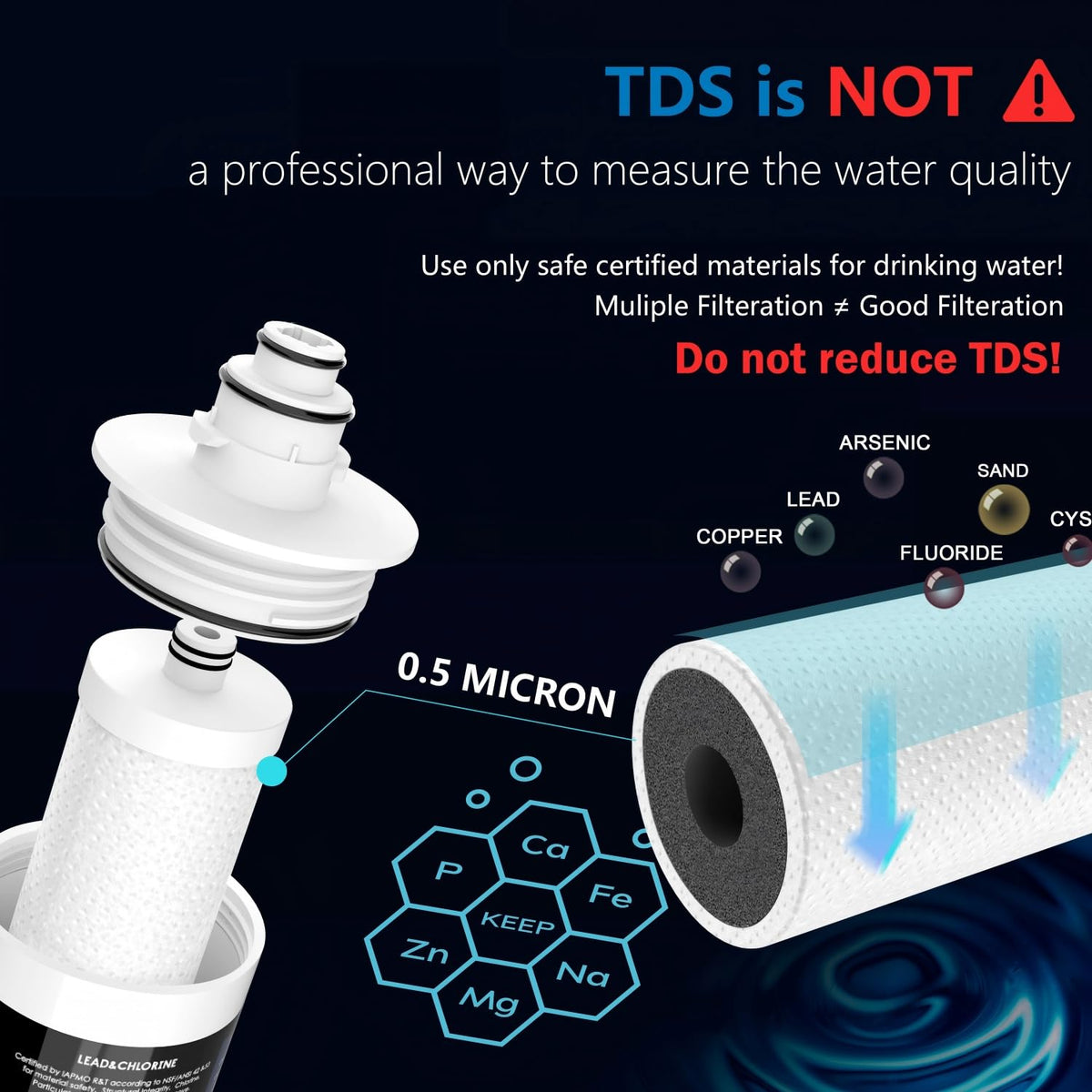 Under Sink Water Filter System (MK99 (White) Under Sink Water Filter)