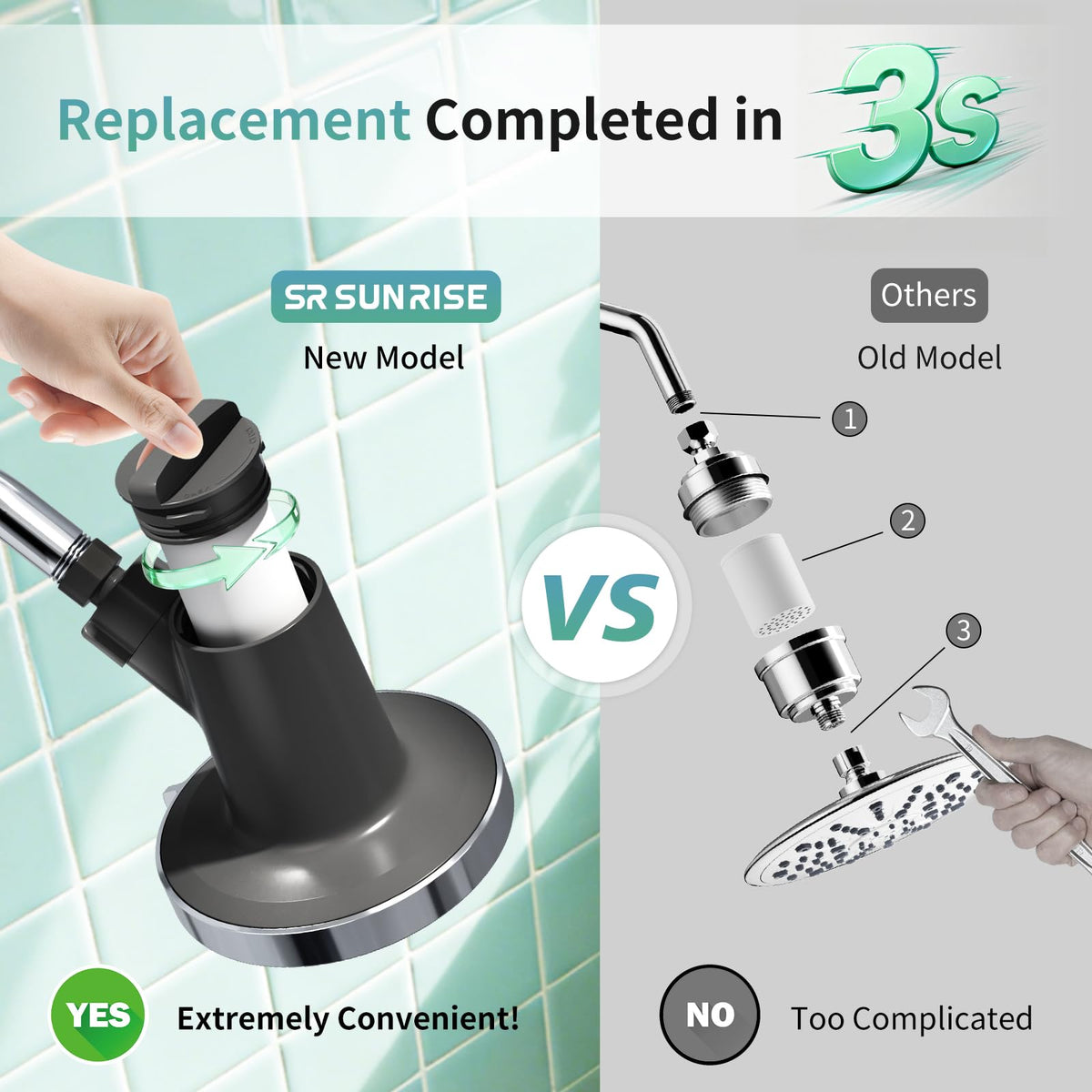 5.5 Inch Filtered Shower Head with Filters (Chrome / 5.5-Inch)