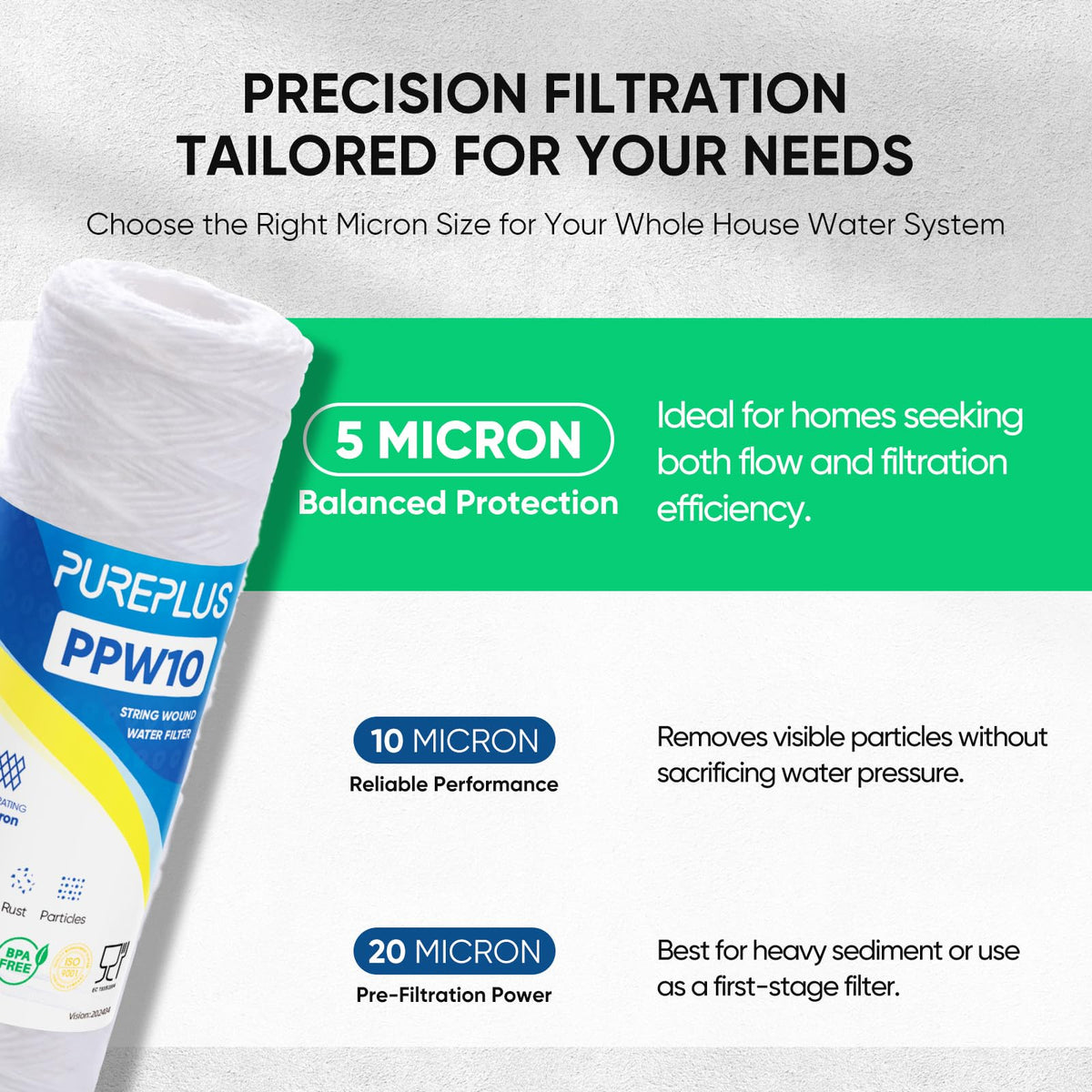 5 Micron 10"x2.5" Whole House String Wound Sediment Filter 6 Pack (6 Count (Pack of 1))
