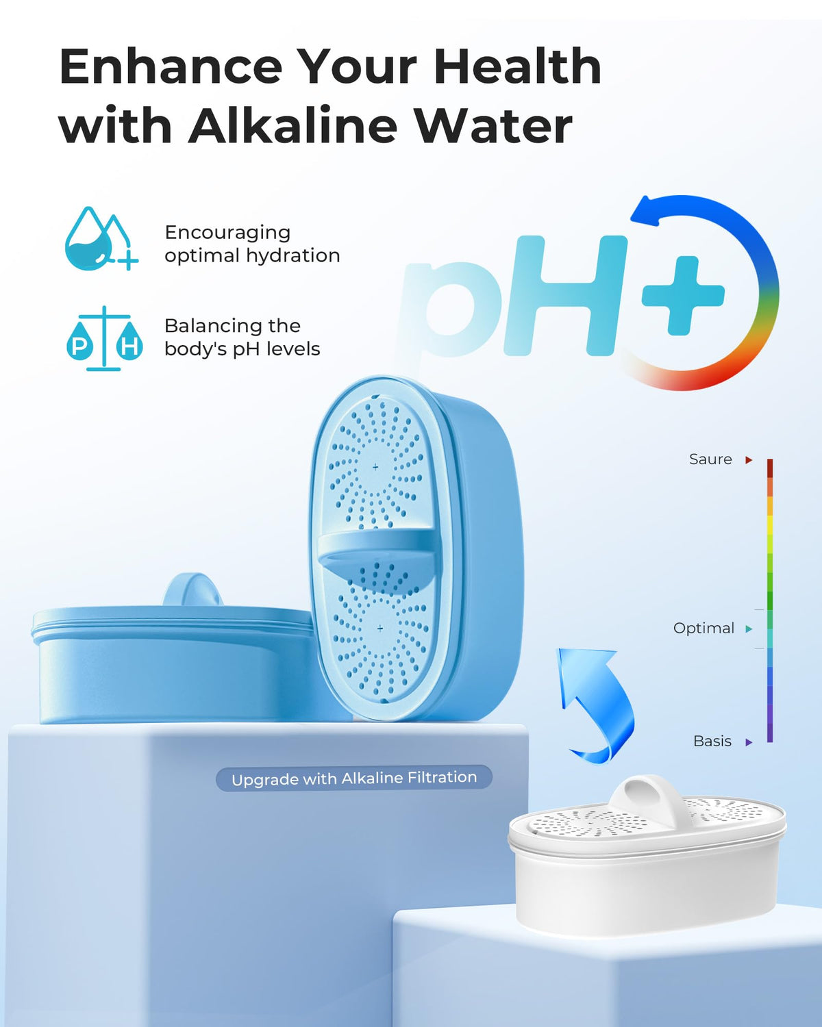 PF AL Alkaline Water Filter Replacement for Waterdrop® Pitchers (Alkaline-Blue / 2 Count)
