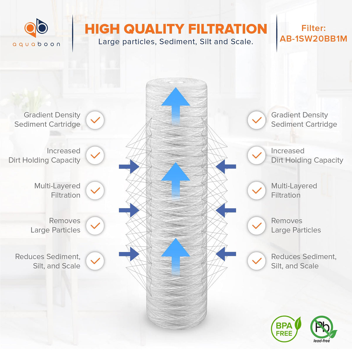 1 Micron 20 x 4.5 Whole House String Wound Water Filter 2 (2 / 1 Micron)