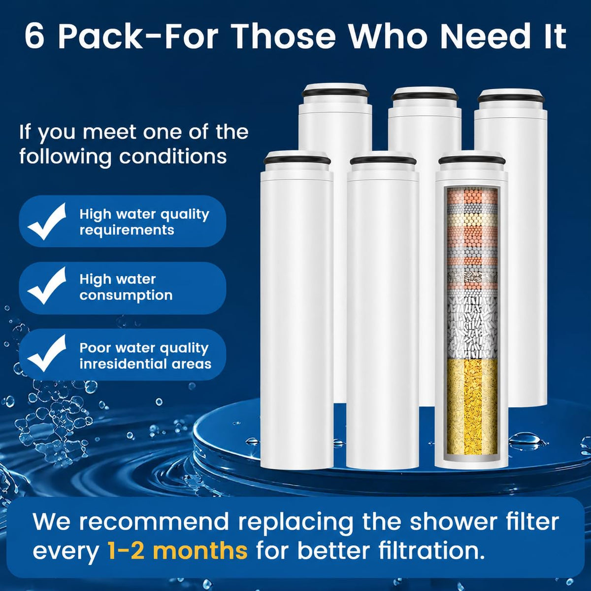 Shower Filter Compatible with Cobbe Shower Head Filter Replacement