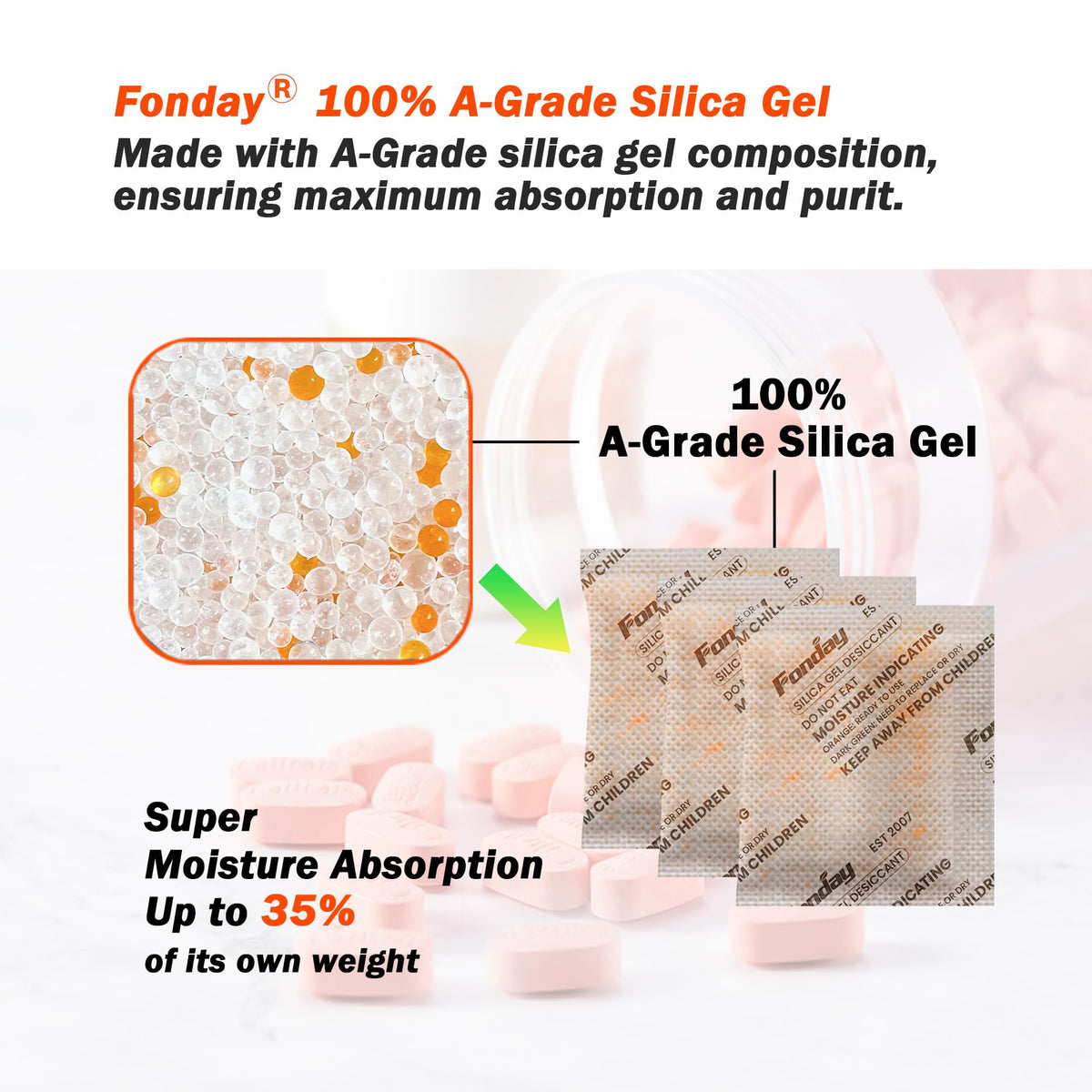 10Gram 30Packets Fonday Moisture Indicating Silica Gel Desiccant Packs (10g x 30 packs)