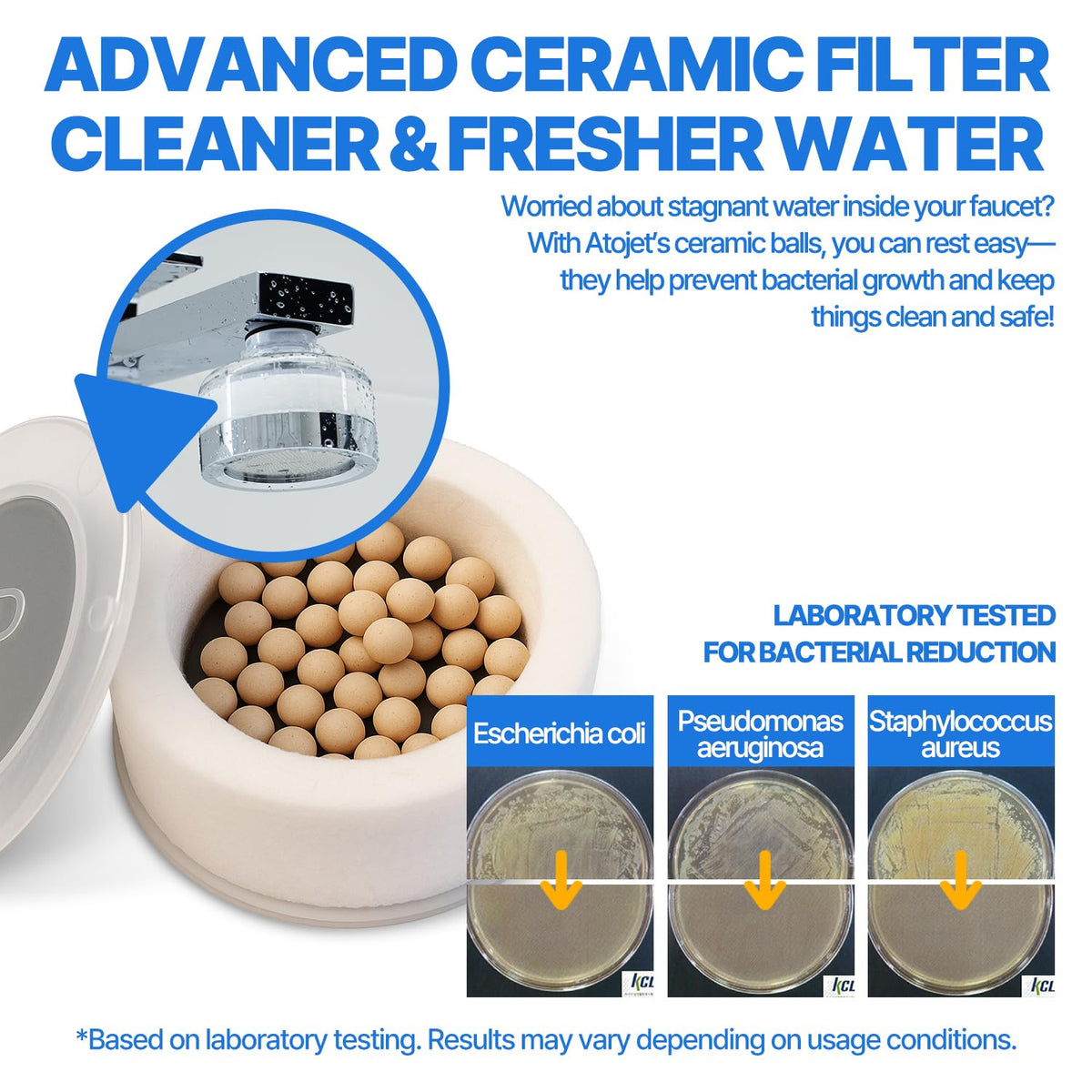 Cleansing Washbasin Faucet Replacement Filter Inspired By Korea's Beauty Culture (6pc Refill Filter)