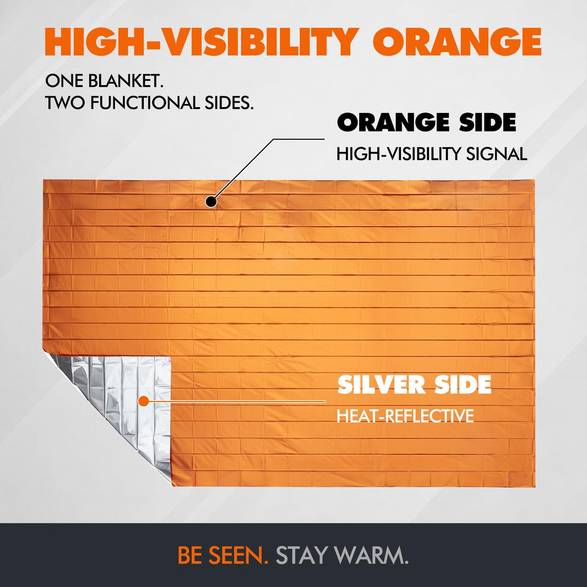 Emergency Blanket Orange Mylar Thermal Space Survival Gear &Supplies 4 (Orange / 4 Pack)