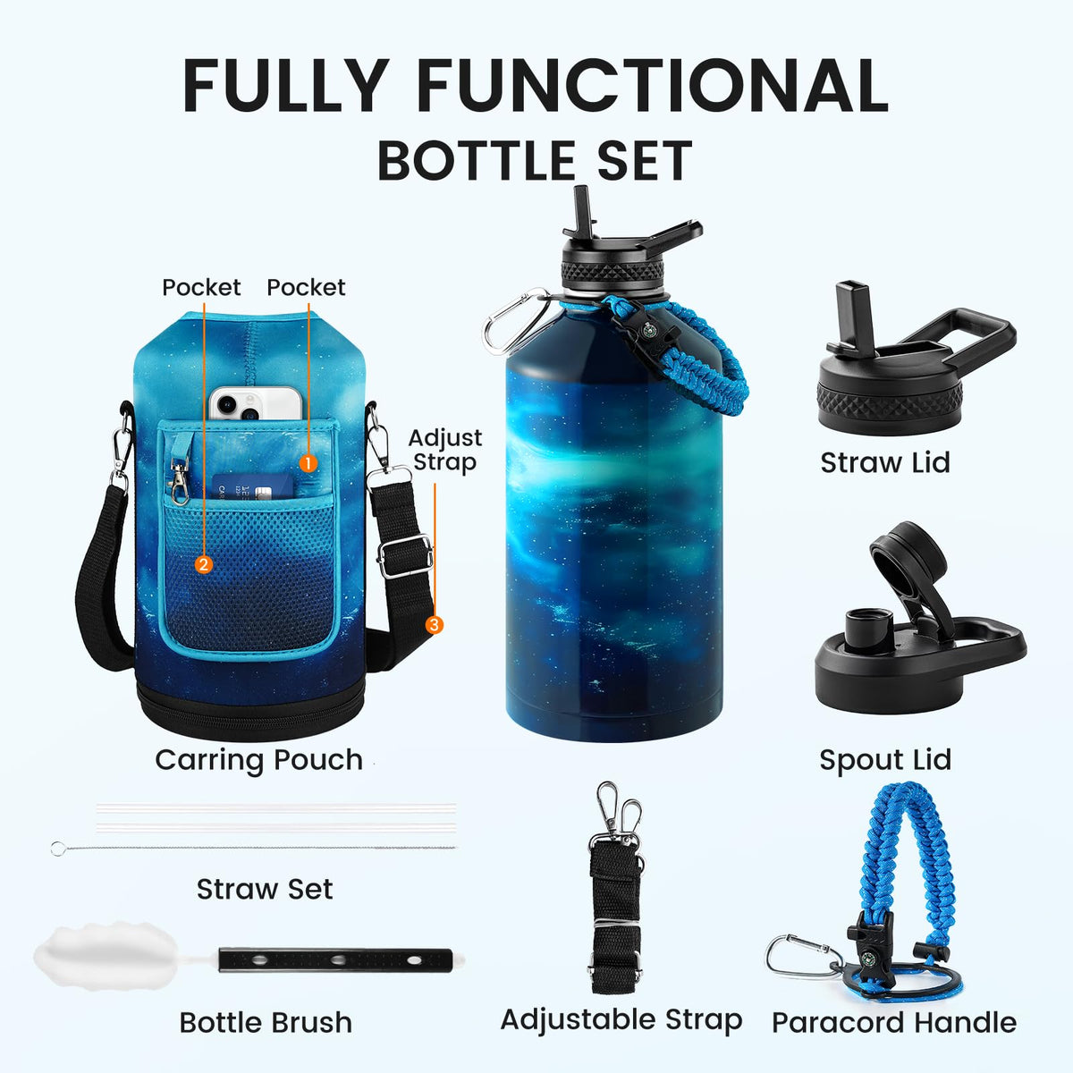 One Gallon Water Bottle Insulated 128 oz (Aurora Blue / 128 Ounces)