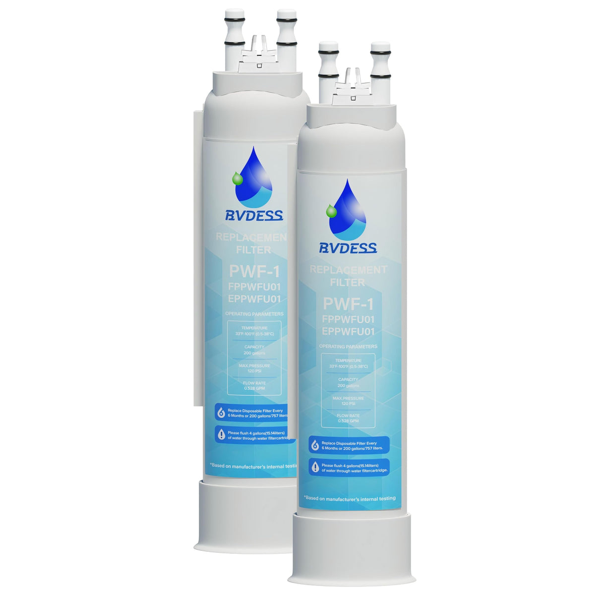 FPPWFU01 Water Filter Replacement (White)