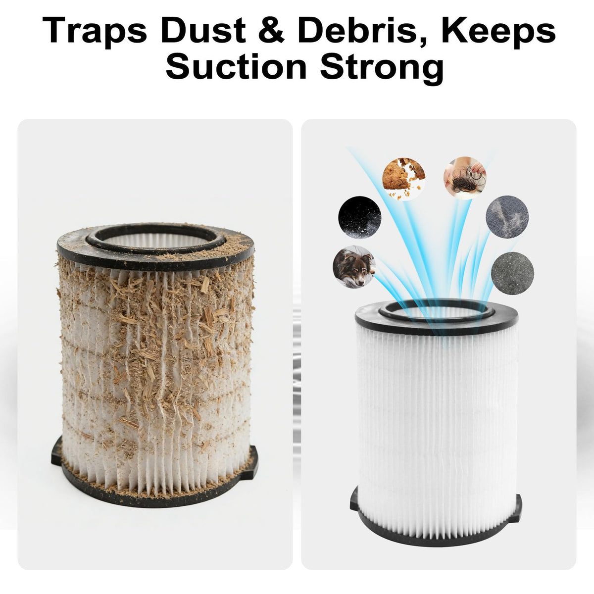 VF4000 Replacement Filter for Ridgid Shop Vac with 2 Foam Sleeve (White-VF4000)
