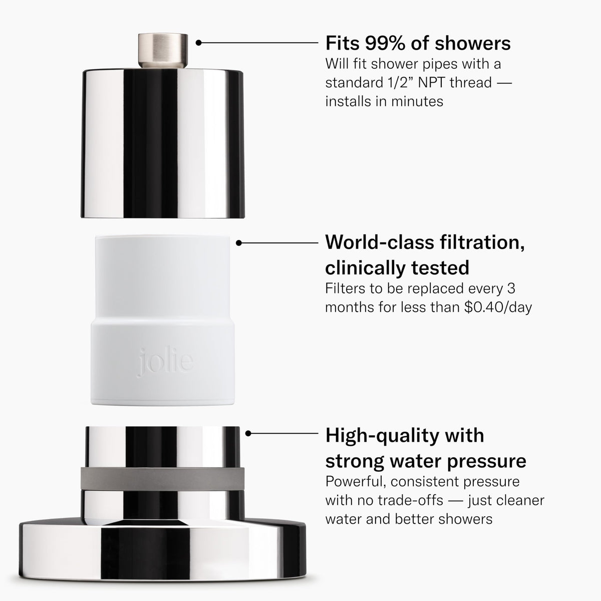 Jolie Filtered Showerhead (Jet Black)