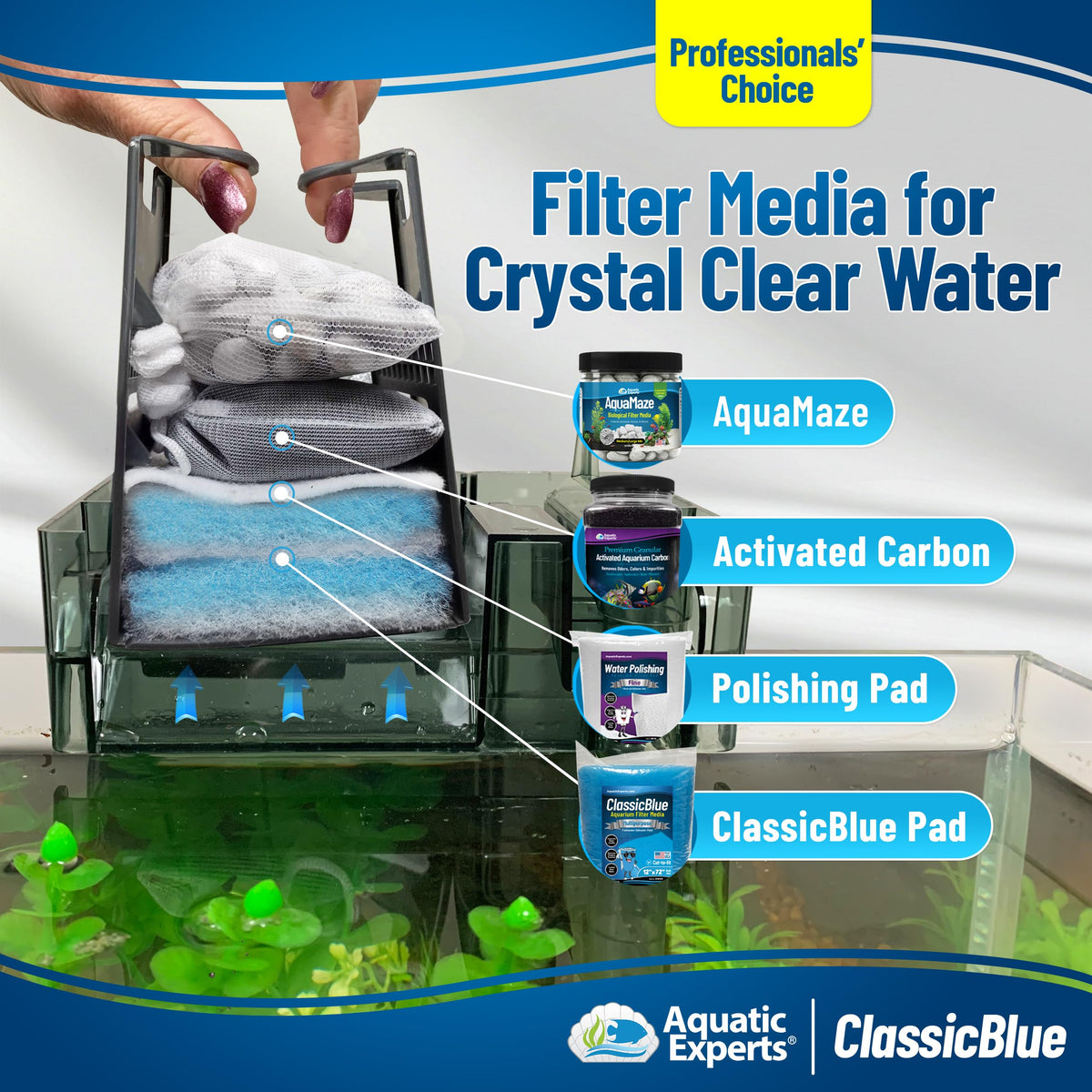 Bonded Aquarium Filter Pad (18" x 12 Feet)