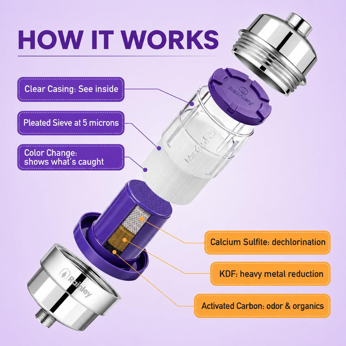 Bossa Shower Filter (Chrome)
