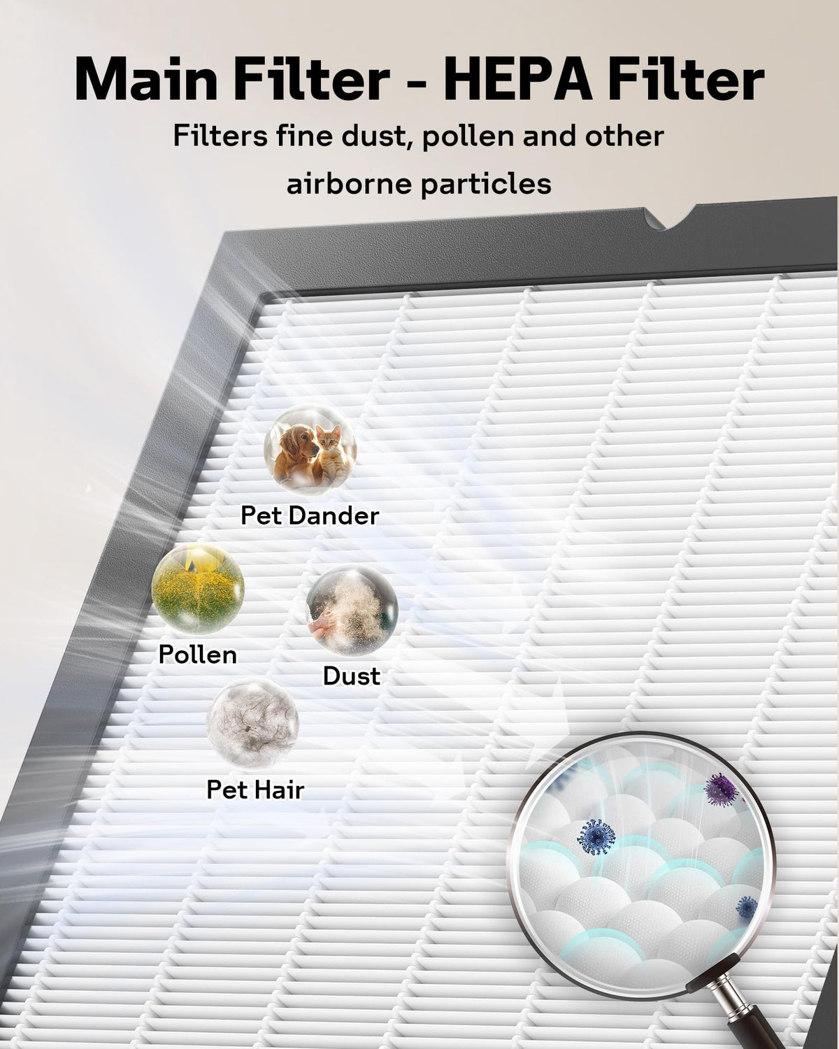 100i Filter Replacement for PuroAir 100i Air Purifier (PuroAir 100i 2P)
