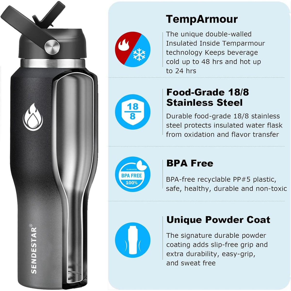 40oz Stainless Steel Water Bottle (Gray / 40 Ounces)
