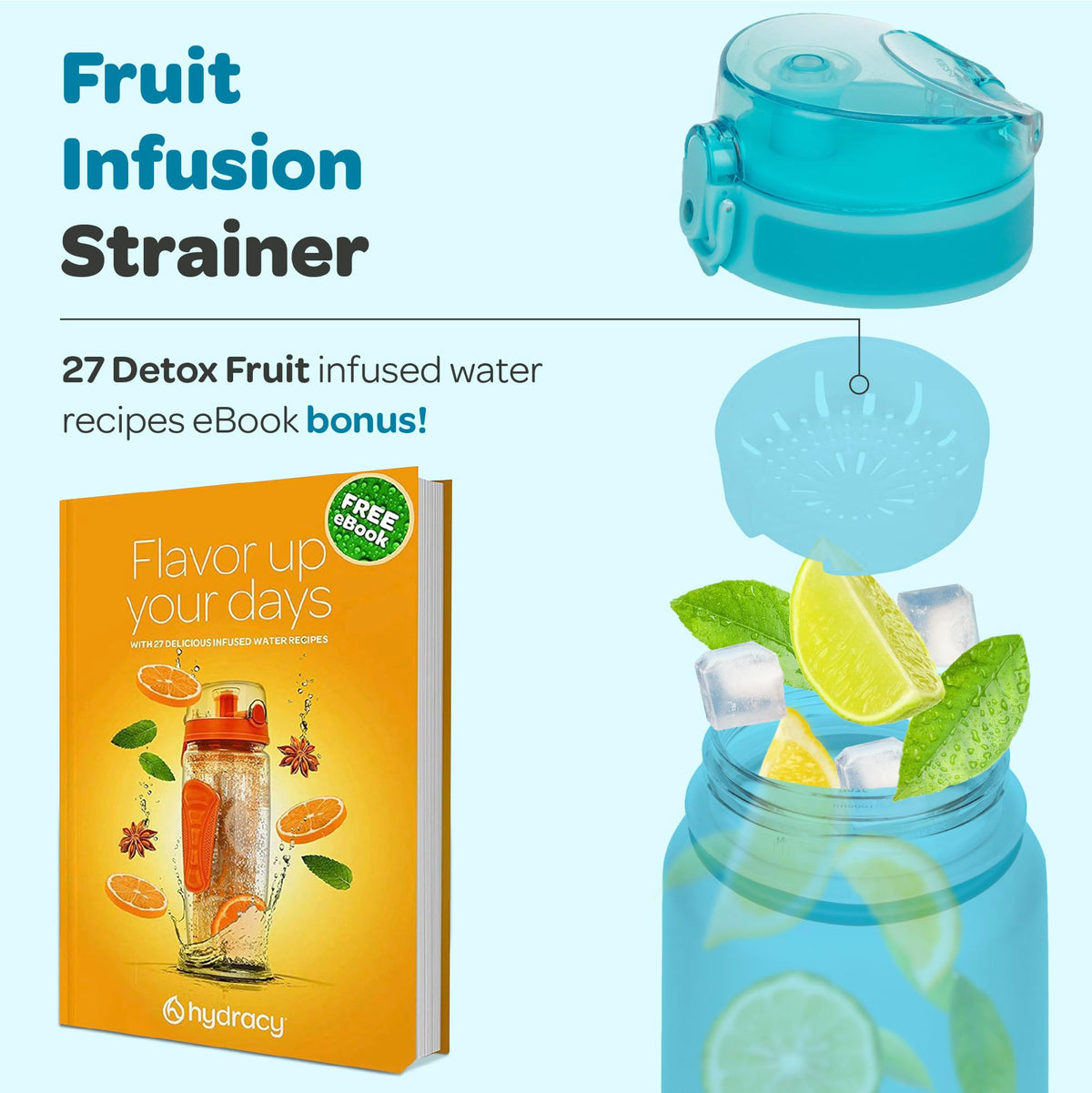 Motivational Water Bottle with Time Marker & Fruit Infuser 32 oz (Aqua Blue / 32 Ounces)