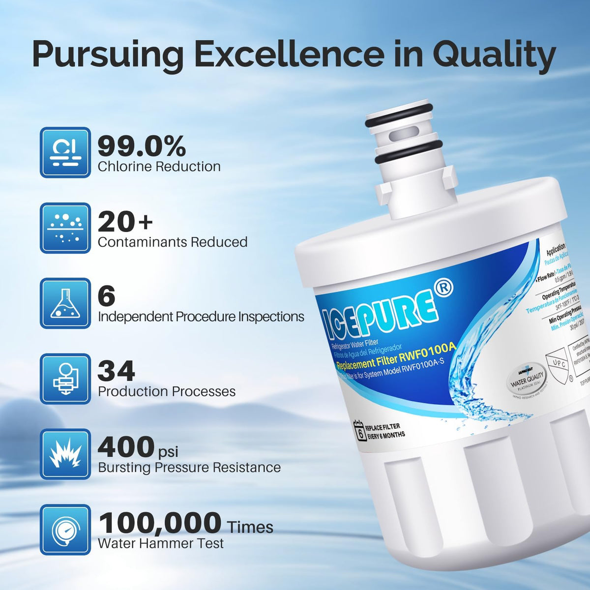 5231JA2002A Water Filter Replacement for LG LT500P (3 Count (Pack of 1))