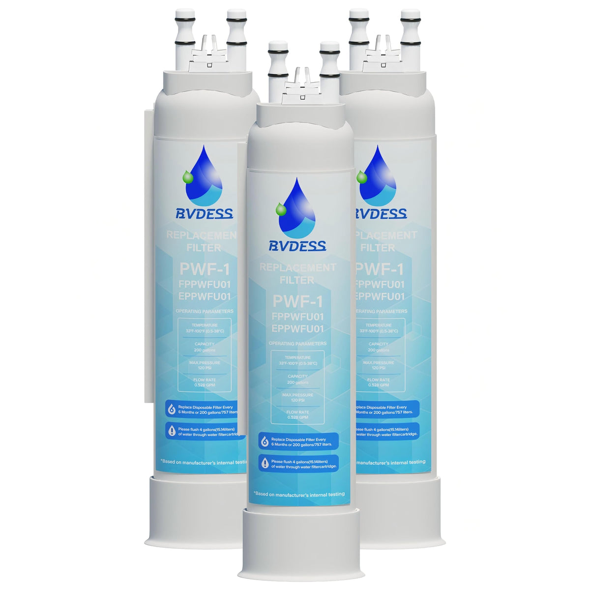 FPPWFU01 Water Filter Replacement (White)