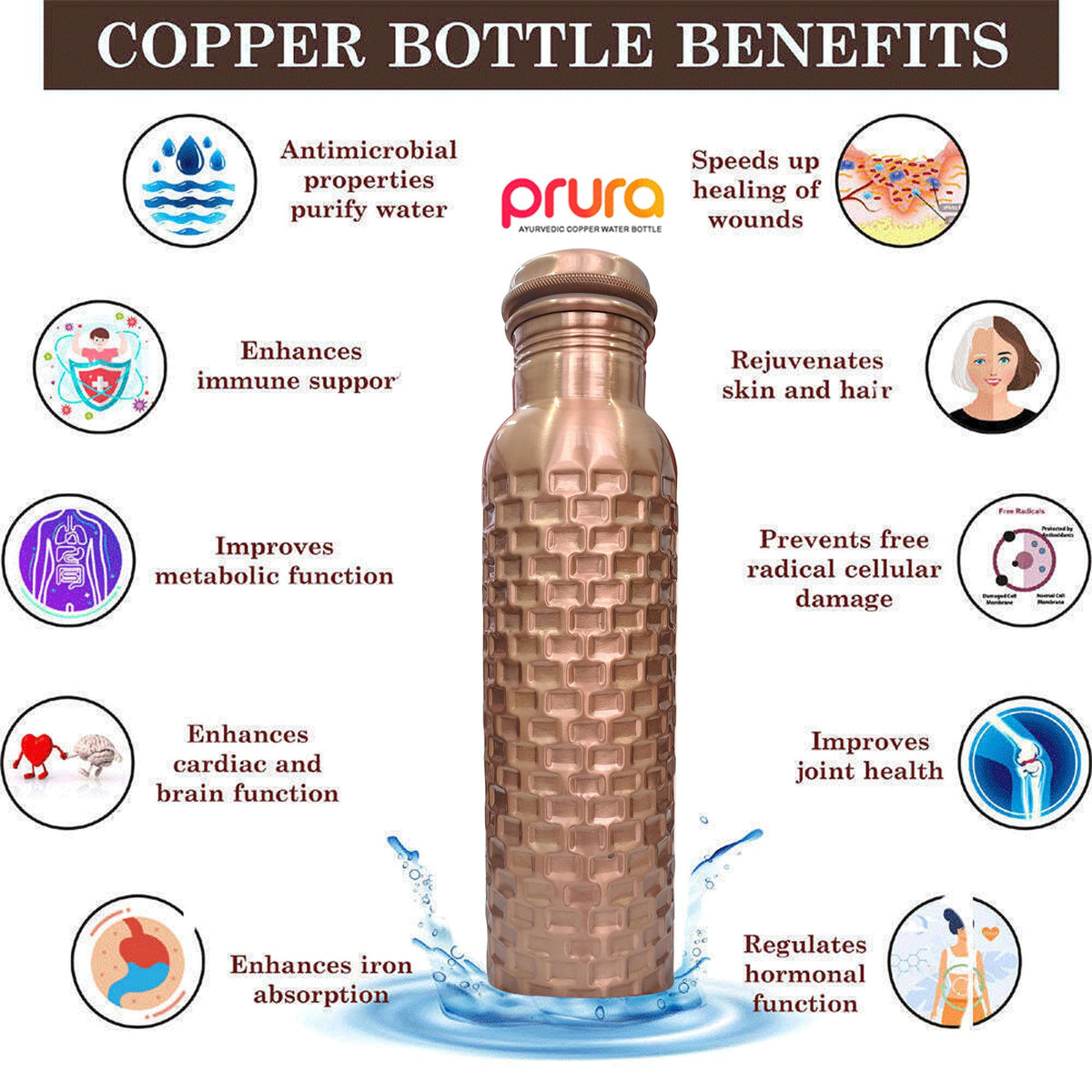 Handcrafted Pure Copper Drinking Water Bottle (950 ml / Design 13)