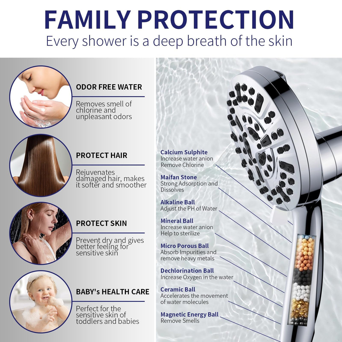 Magnetic Handheld Shower Head with Filter (Silver)