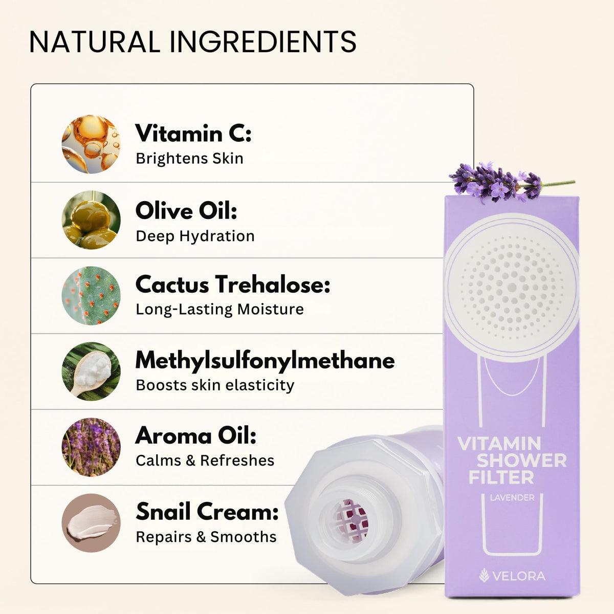 Vitamin C Shower Filter and Water Softener for Hard Water (Lavender)