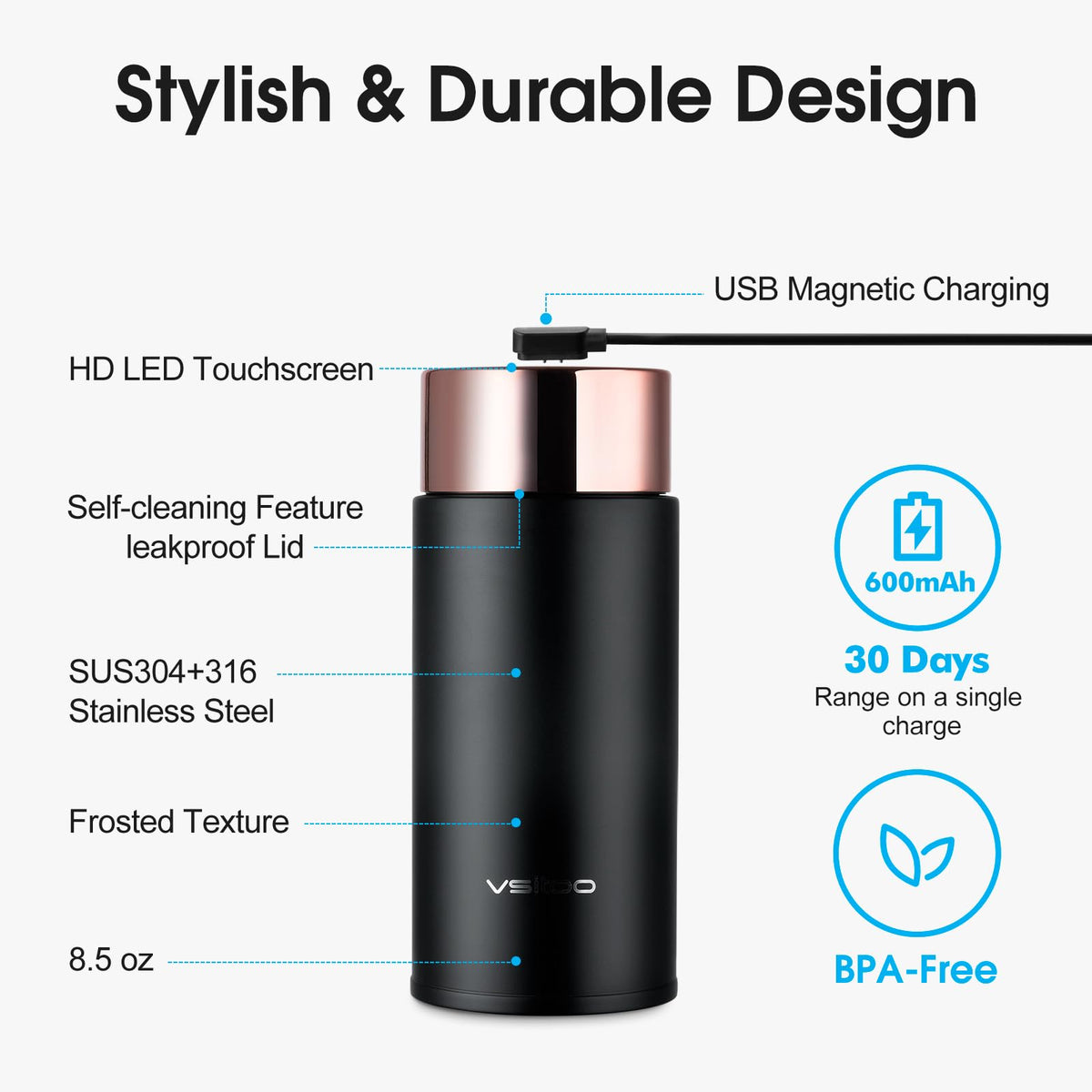S1 Lite Mini 8.5oz Insulated Self (Black / 8.5 Ounces)