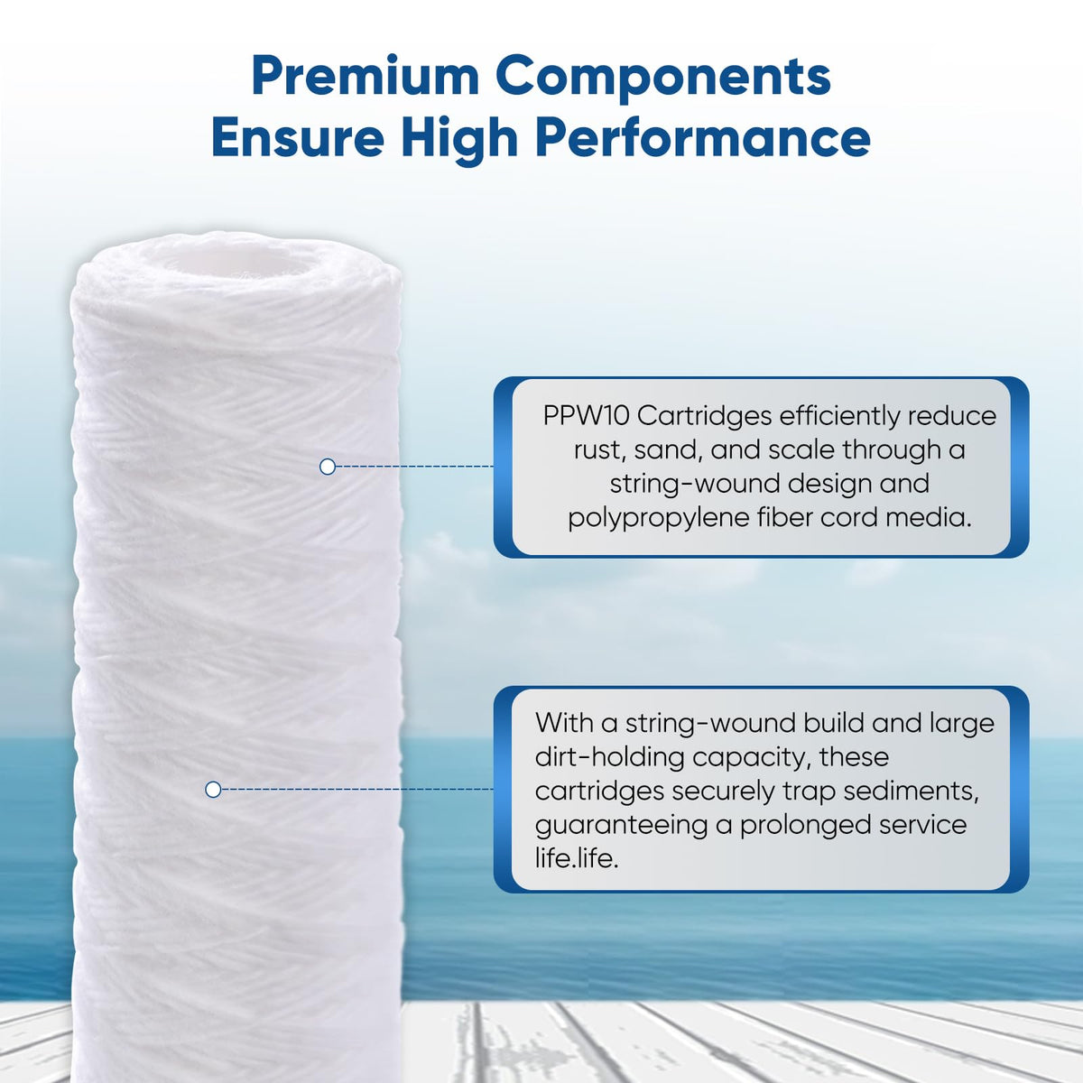 5 Micron 10"x2.5" Whole House String Wound Sediment Filter 6 Pack (6 Count (Pack of 1))