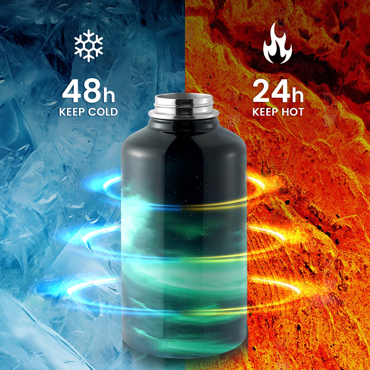Insulated Water Bottle 64 oz (Aurora Green / 64 Ounces)