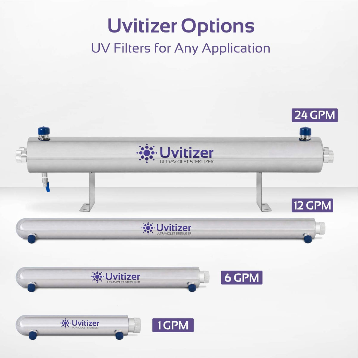 Ultraviolet Bulb UV Light (1 pack 12 GPM)