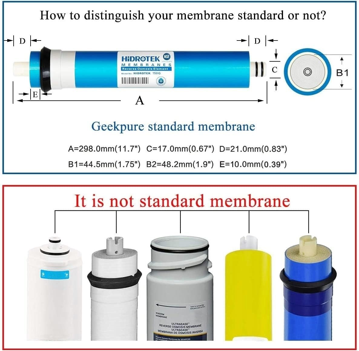 50 GPD Reverse Osmosis Membrane (1 Count (Pack of 1) / 1)