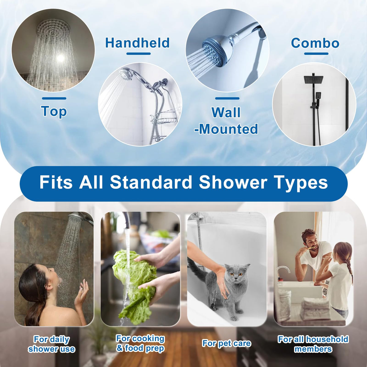 4 Pack 15 Stage Shower Filter Replacement Cartridge Filter with Vitamin C Shower Head Replacement for Hard Water by Cenipar (4 PACK)
