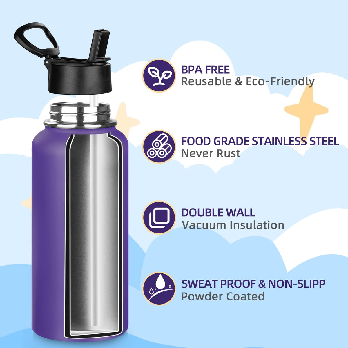 32oz Metal Sports Insulated Water Bottle with Straw Lid (Purple-1 Lid)