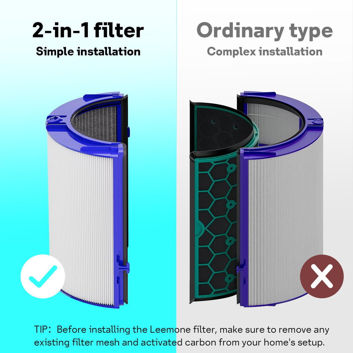 360° Combi Replacement Filter for Dyson TP04 HP04 TP07 TP10 Air Purifier (Blue - 1 Pack)