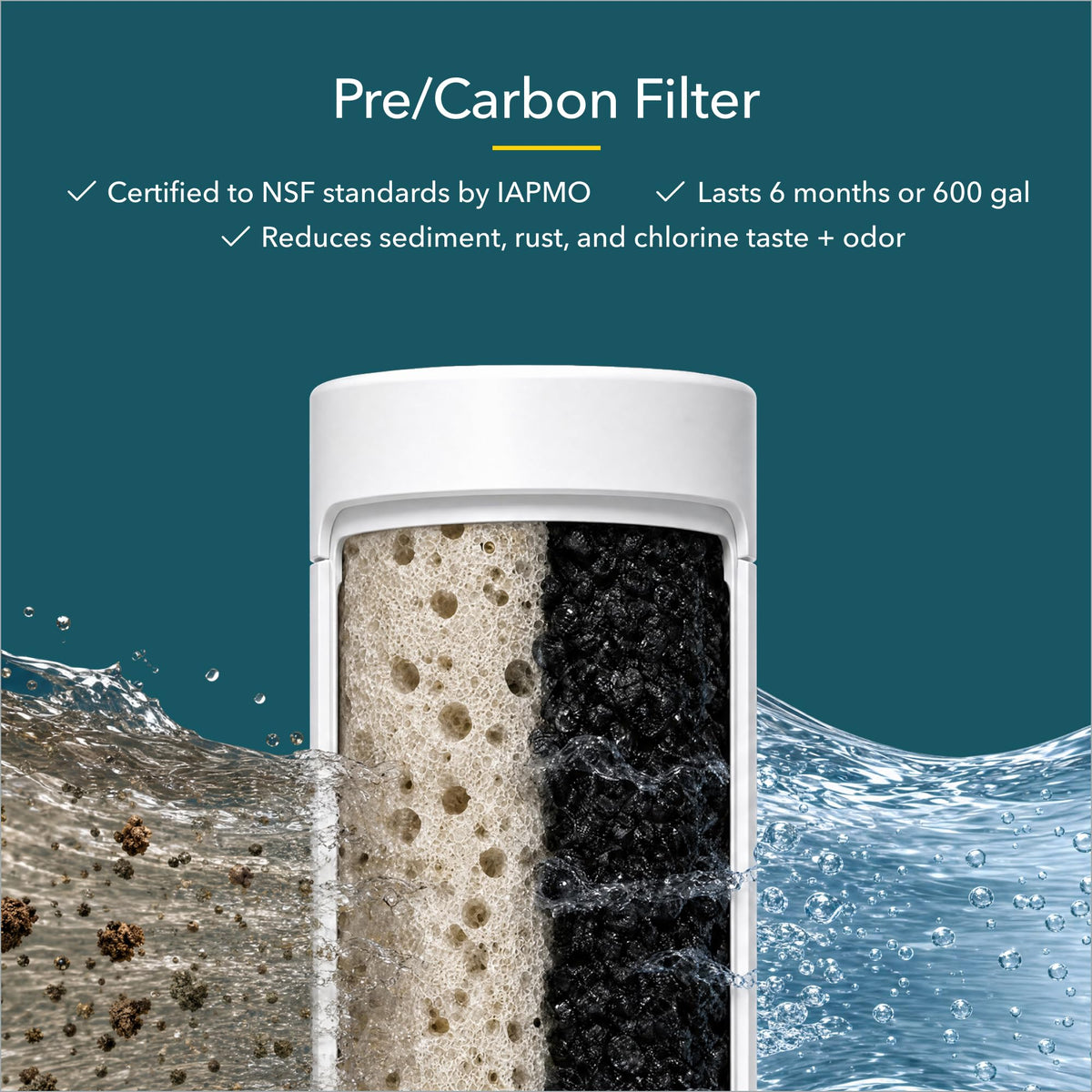 AquaTru Filter pH+ 1yr Supply (AquaTru Classic pH+ 1yr Supply)