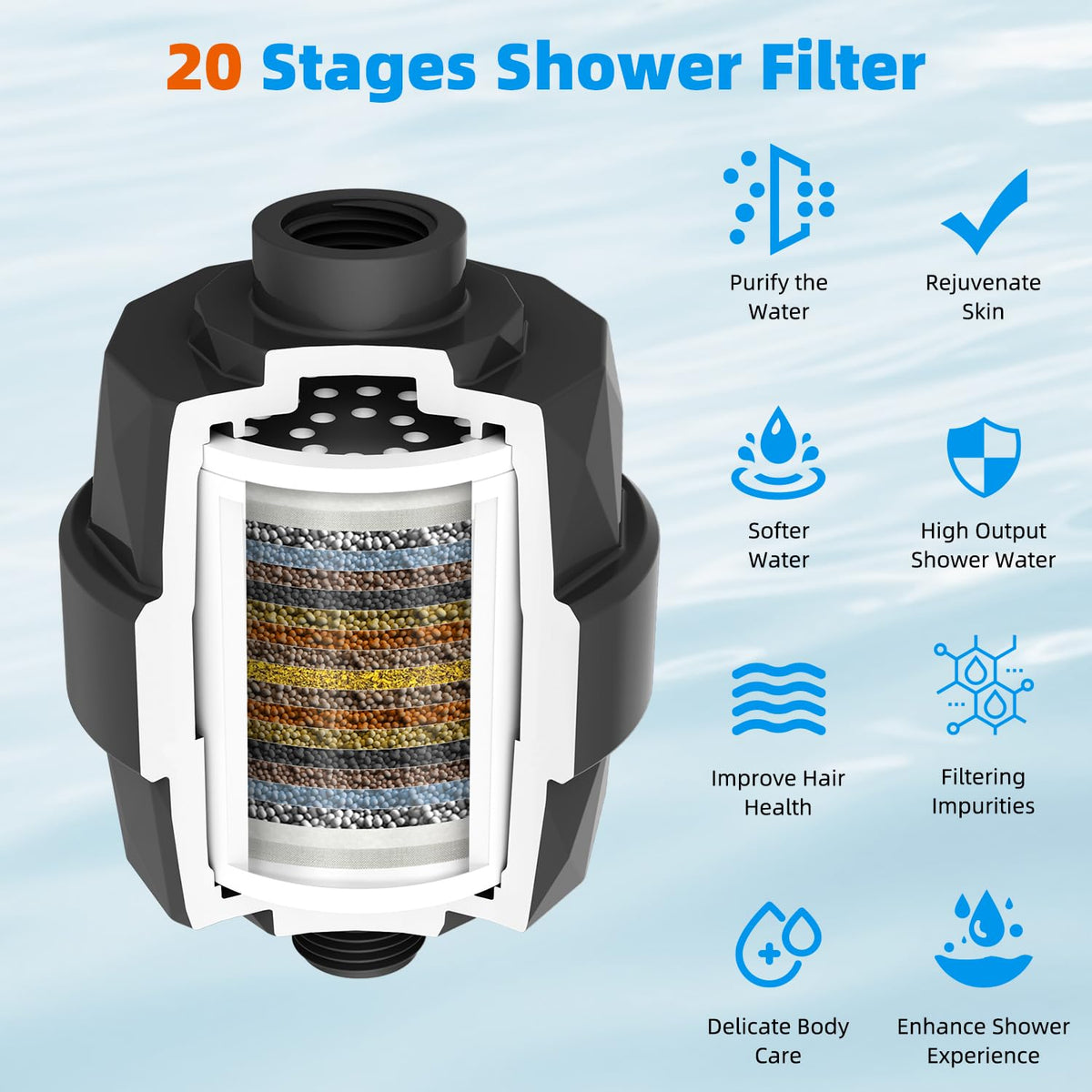 High Output 20 Stage Shower Filter for Hard Water (Shower Filter / Matte Black)