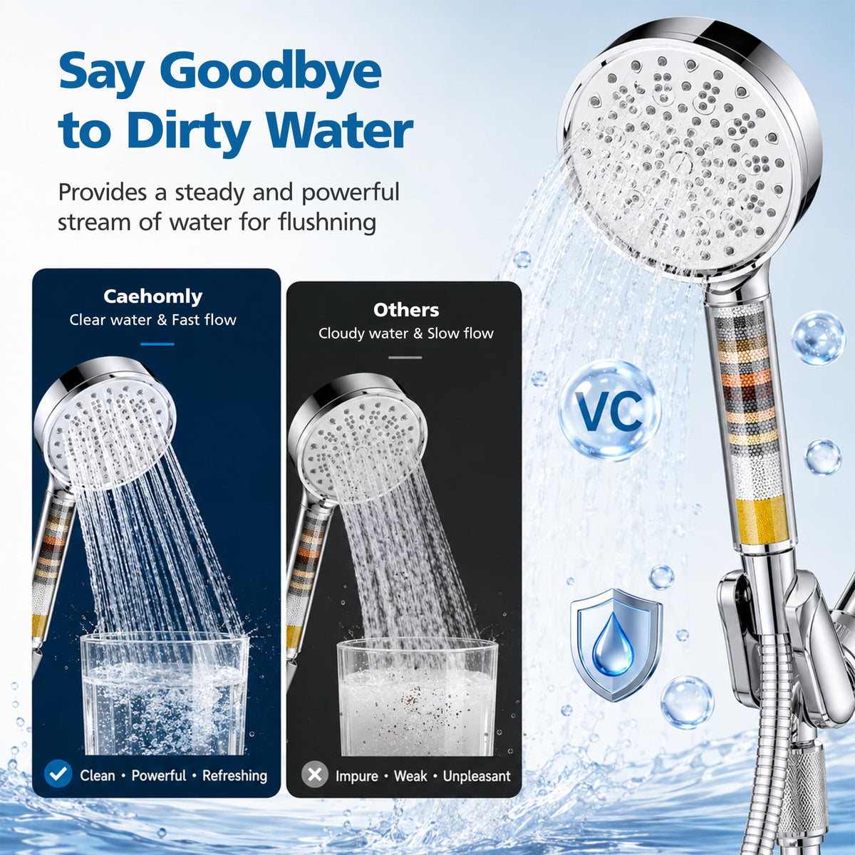 4 Pack Shower Replacement Filters for Cobbe Handheld Shower Head #CF1101 (White-Standard)
