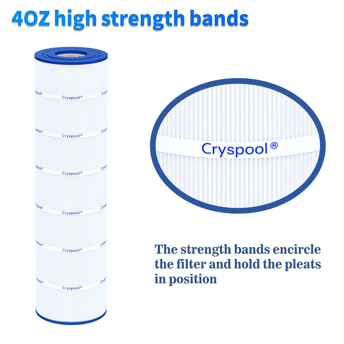 08063 Pool Filter Cartridge Compatible with Jandy CS200