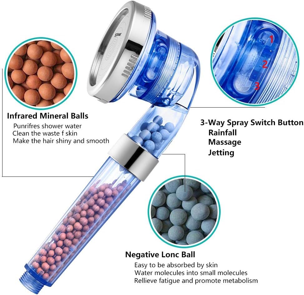 Handheld Shower Head (Transparent Blue Only Shower Head)