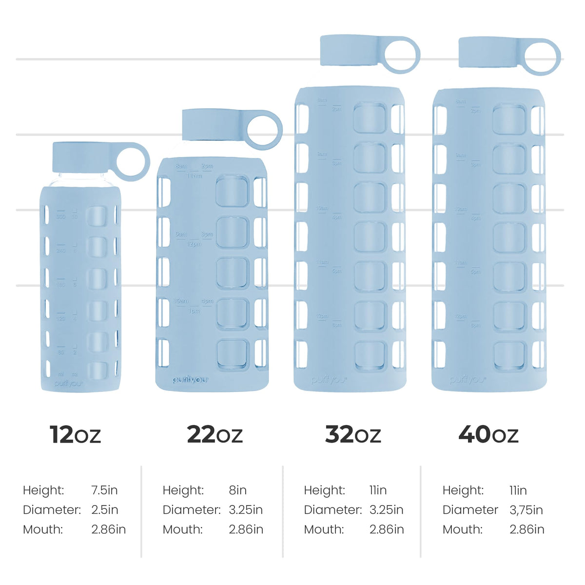 40oz / 32oz / 22oz / 12oz Borosilicate Glass Water Bottle with Time & Volume Markers, Silicone Sleeve, Stainless Steel Lid | Reusable Glass Bottle for Water & Juice (Ice Blue (1 Count) / 22 Ounces)