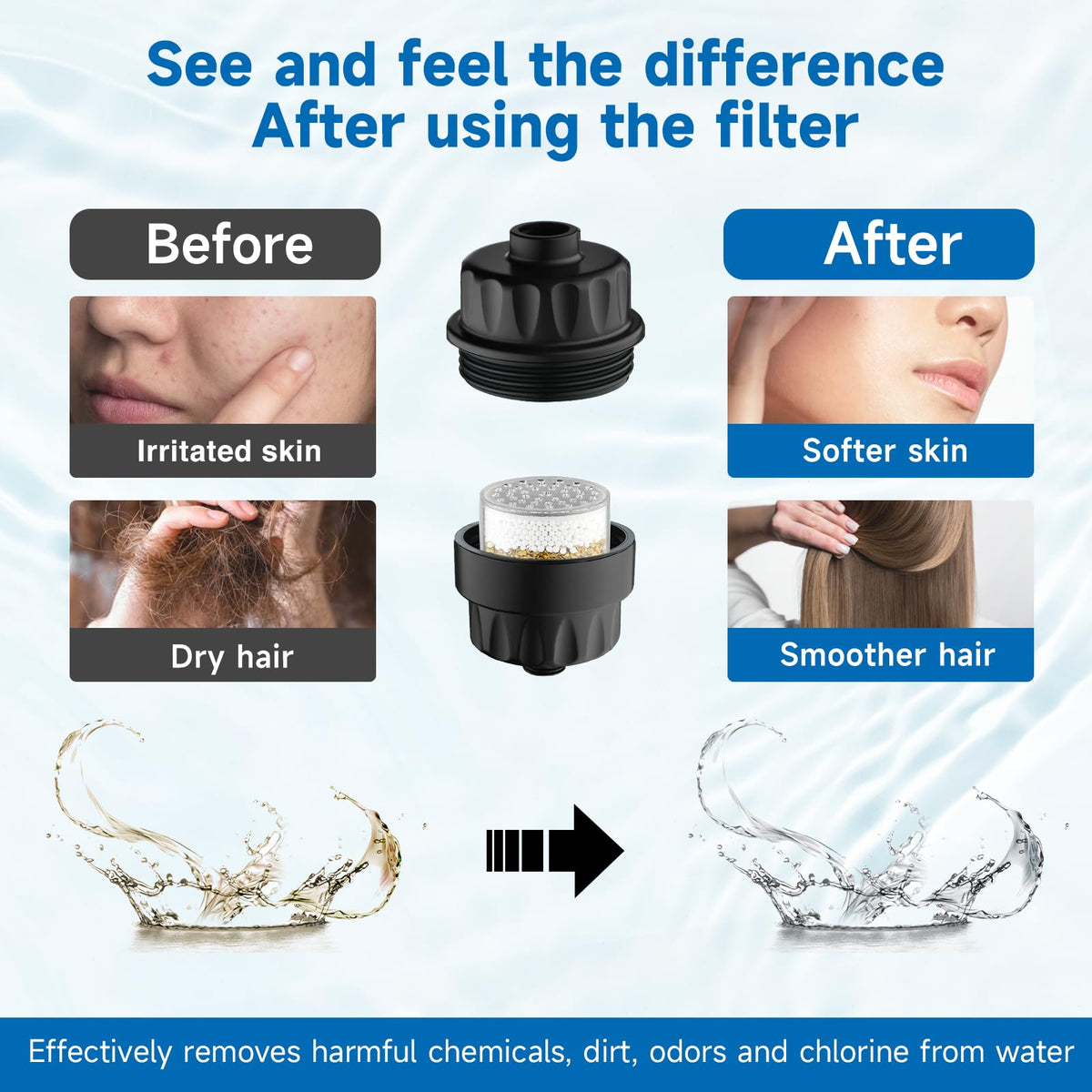Shower Filter (Shower Filter / Matte Black)