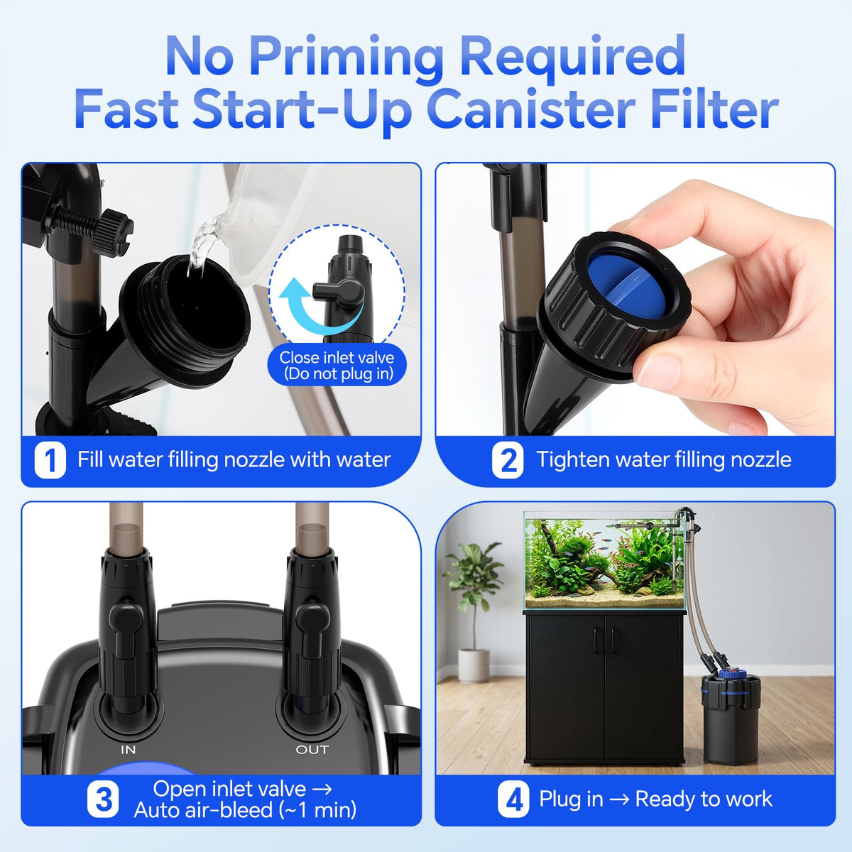 396GPH Canister Filter with Prefilter (L(1500L/H-for 15-80 Gallon Fish Tank))