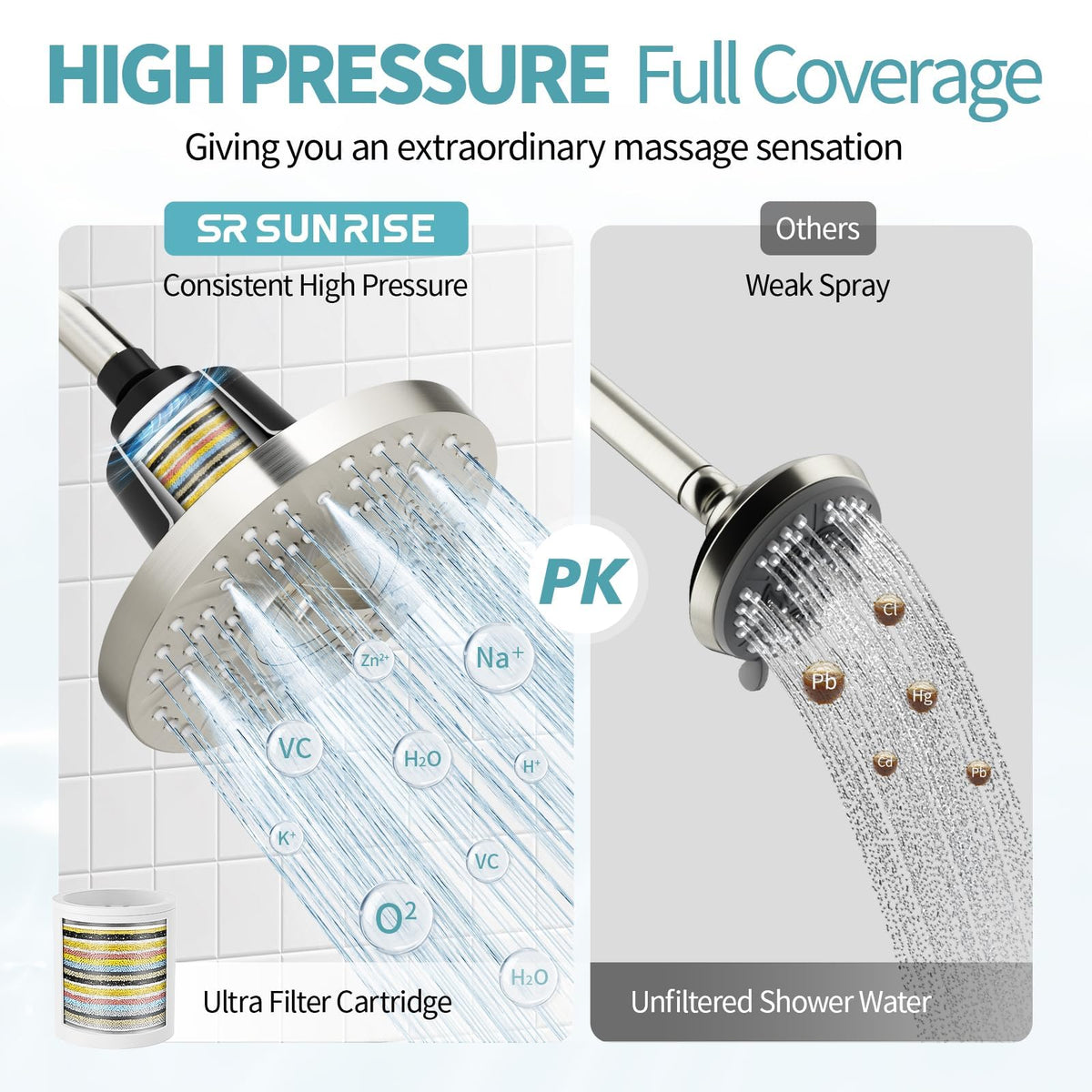 7 Inch Filtered Shower Head (Brushed Nickel / 7 Inch)