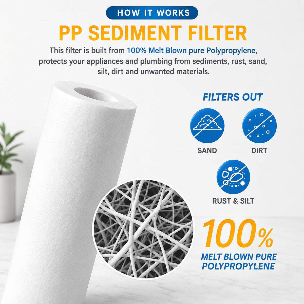 4 Piece RO Filter Kit with Membrane for Krystal Pure KR10 & KR15 (4 Piece Set with Membrane)