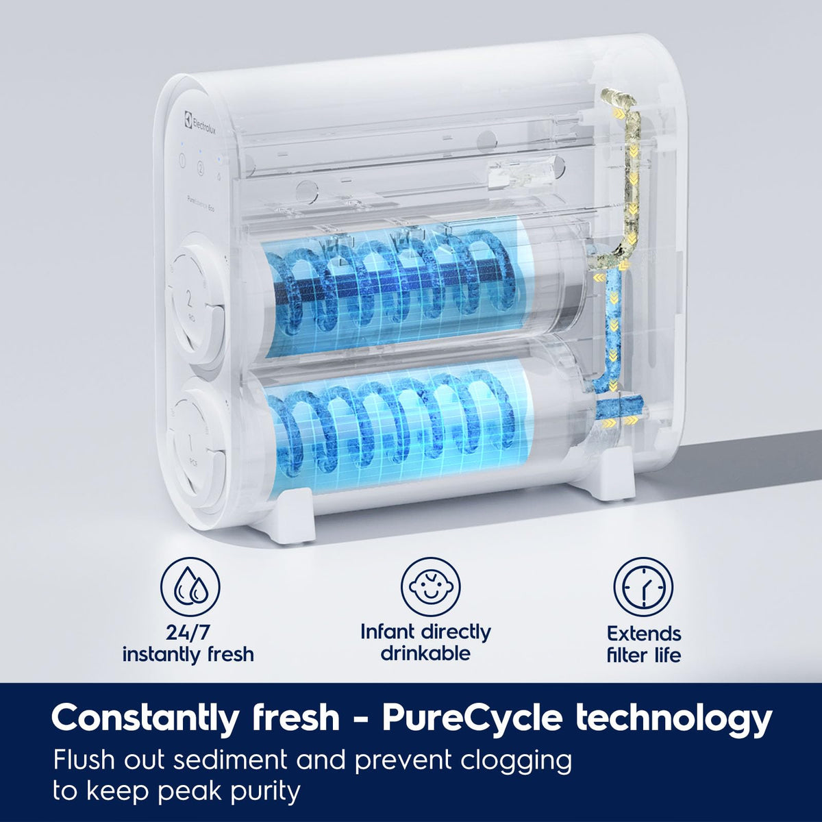 Tankless Reverse Osmosis System
